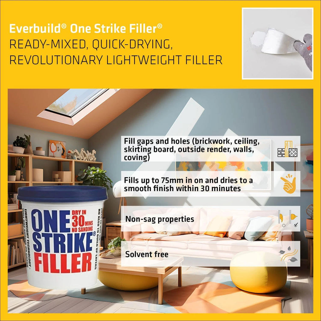 Everbuild One Strike Ready Mixed Multi-Purpose Quick-Drying Filler 450ml