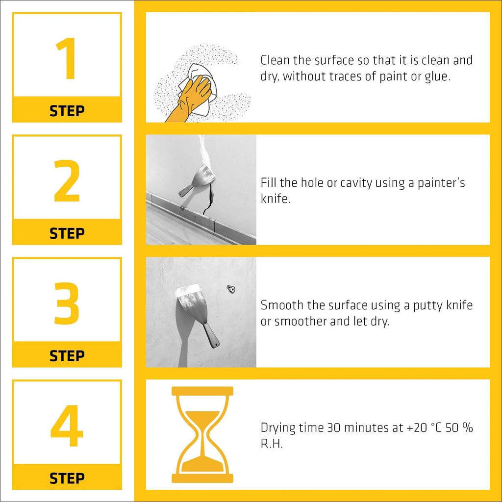 Everbuild One Strike Ready Mixed Multi-Purpose Quick-Drying Filler 1L